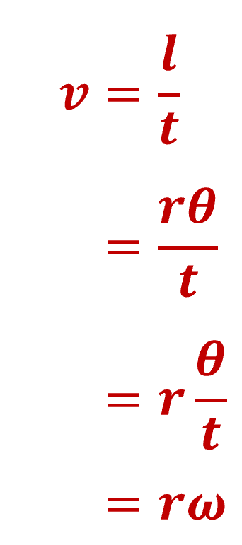 v = l / t  
  = rθ / t  
  = r (θ / t)  
  = rω
